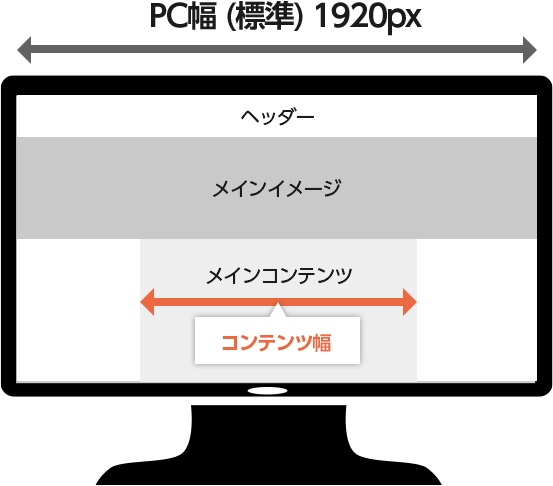 PCコンテンツ幅の画像